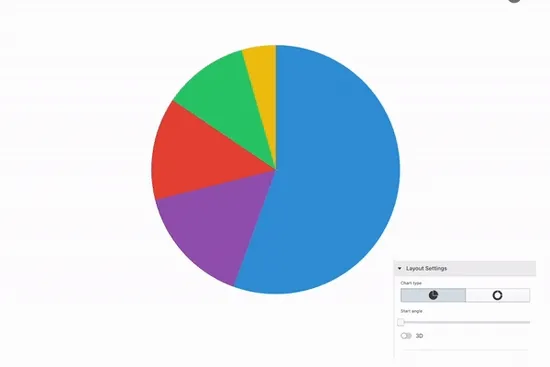 Waterfall Chart with a single value styled differently.