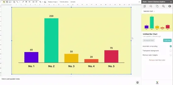 Animation of Vizzlo for Google Slides with auto relayouting