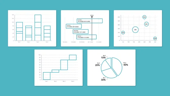 Example graphs with strokes enabled.