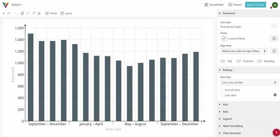 Screenrecording of a time series graph revealing more detailed labels