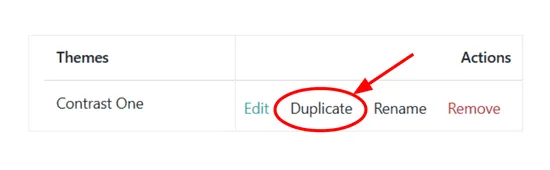 Screenshot of the new button to duplicate style themes in Vizzlo