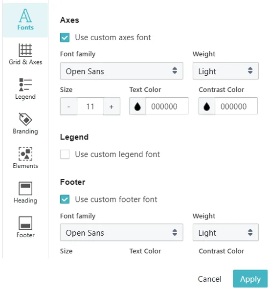 Screenshot of the theme editor in Vizzlo. It show the location of the new setting that allows customization of legend fonts.
