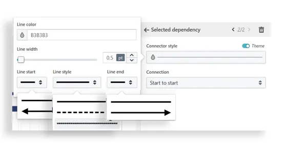 Graphic displaying the multitude of options to choose from when customizing dependency lines in the Gantt chart in Vizzlo.