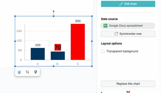 Gif showing how customization now persist data-sync updates in Google Slides