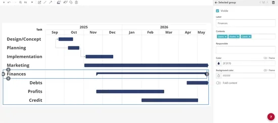 Gif showing how groups can be hidden on the chart.