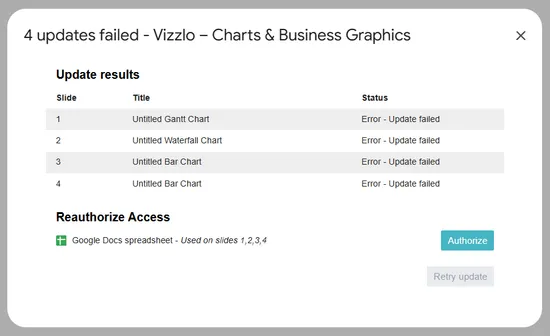 Screenshot showing the overhauled update report dialog for the Vizzlo extension for Google Slides.