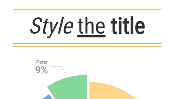Screenshot showing the a title of a Vizzlo chart with individual character styling.