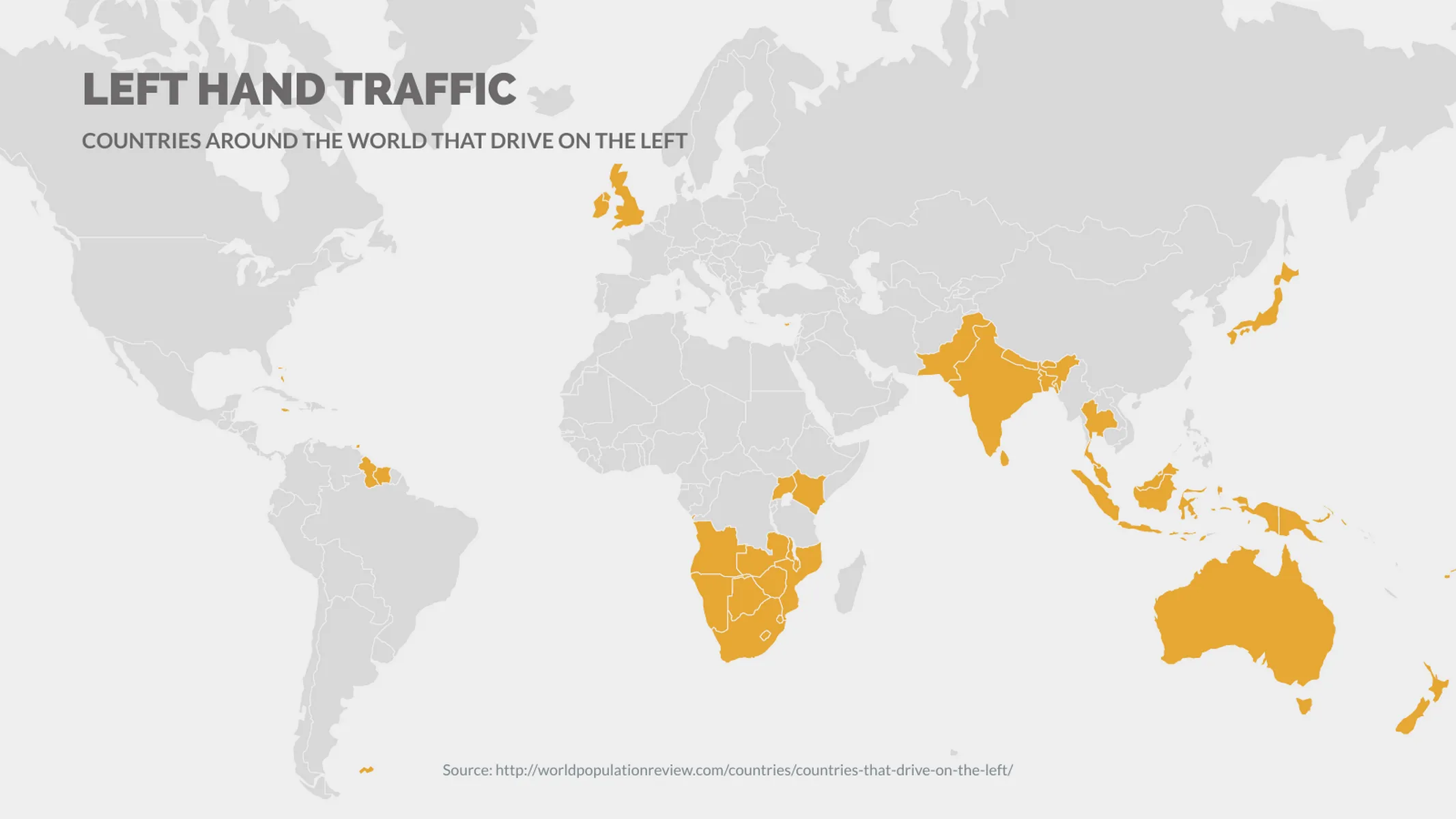 World Map example: LEFT HAND TRAFFIC