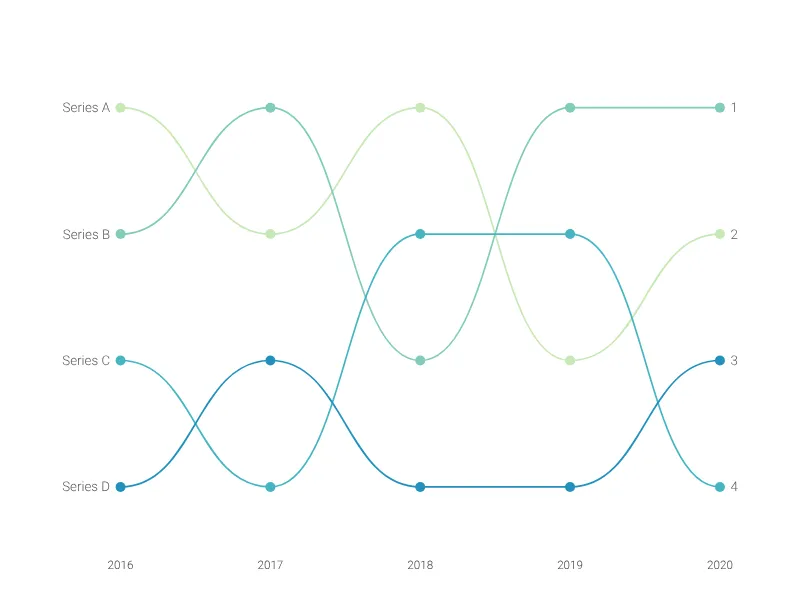 Bump-Diagramm