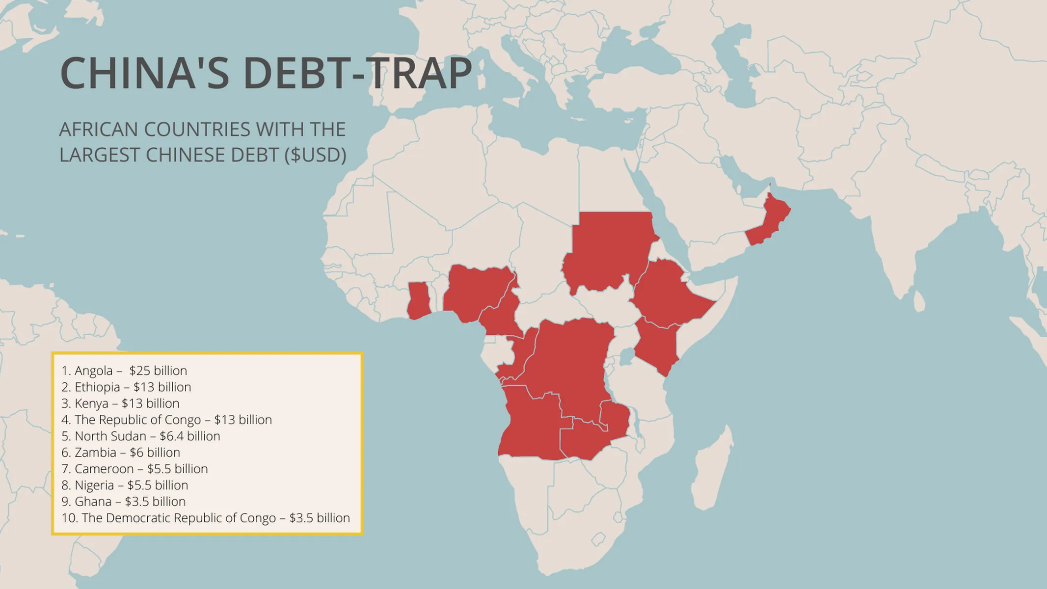 World Map example: CHINA'S DEBT-TRAP