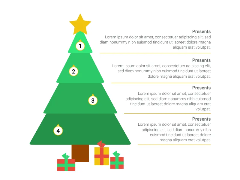 Christmas Donut Chart alternative: Christmas Tree Chart