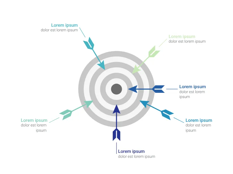 Circular Gauge alternative: Dart Chart