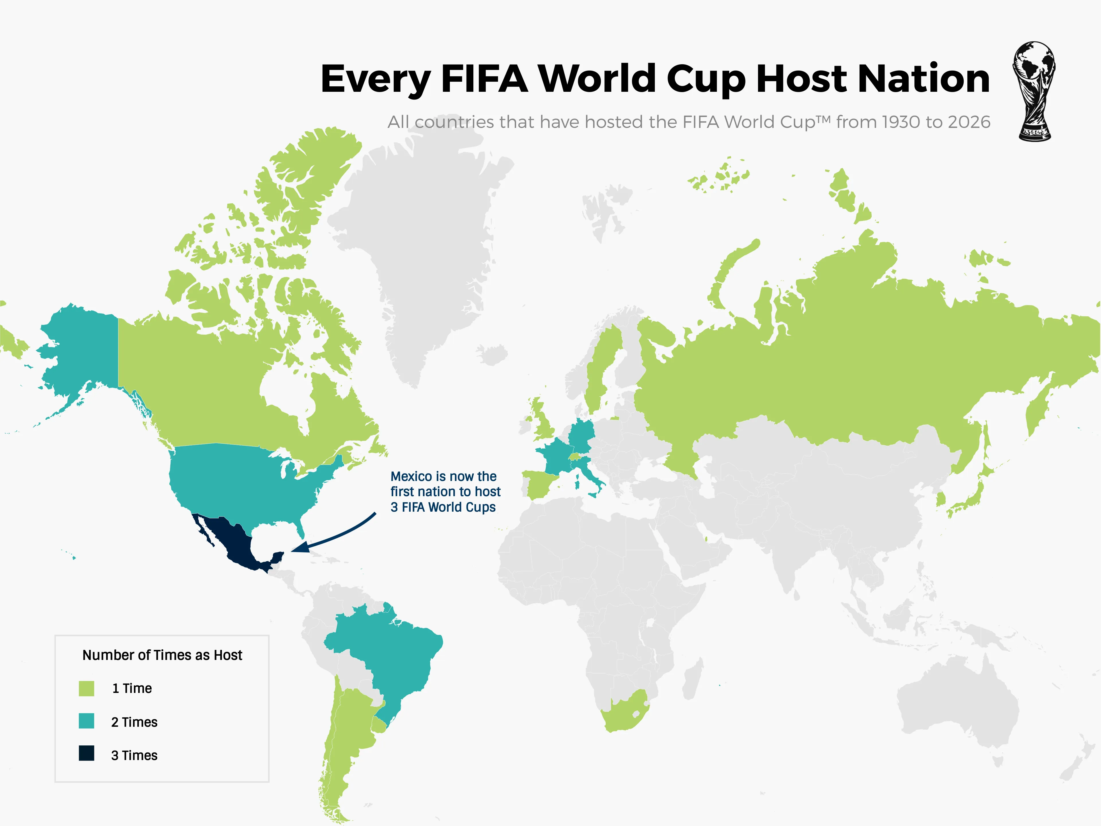 Every FIFA World Cup Host Nation