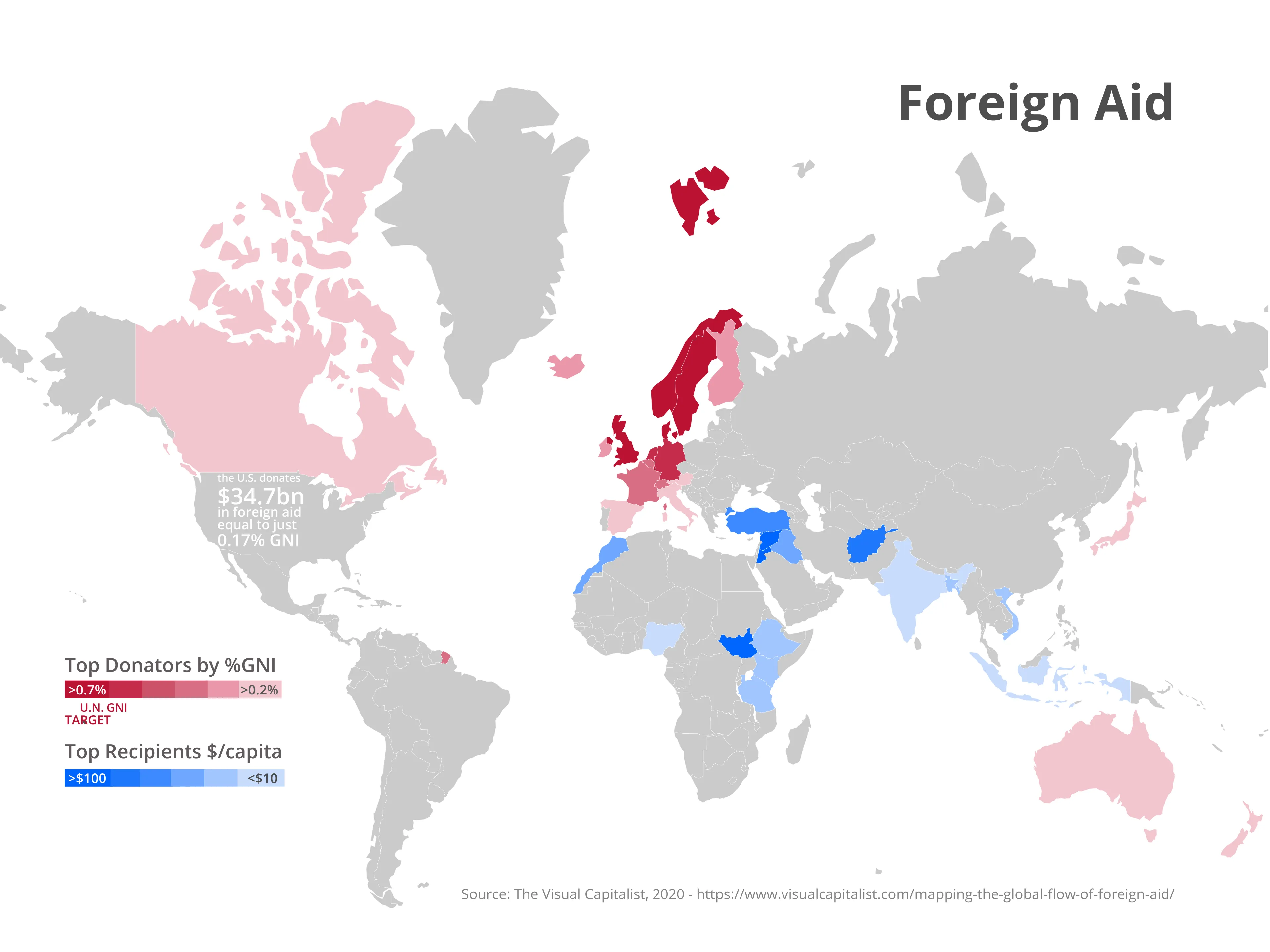 World Map example: Foreign Aid
