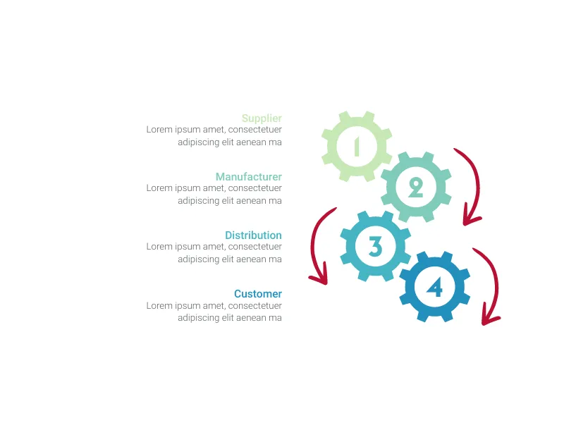 Create Gearwheels Chart