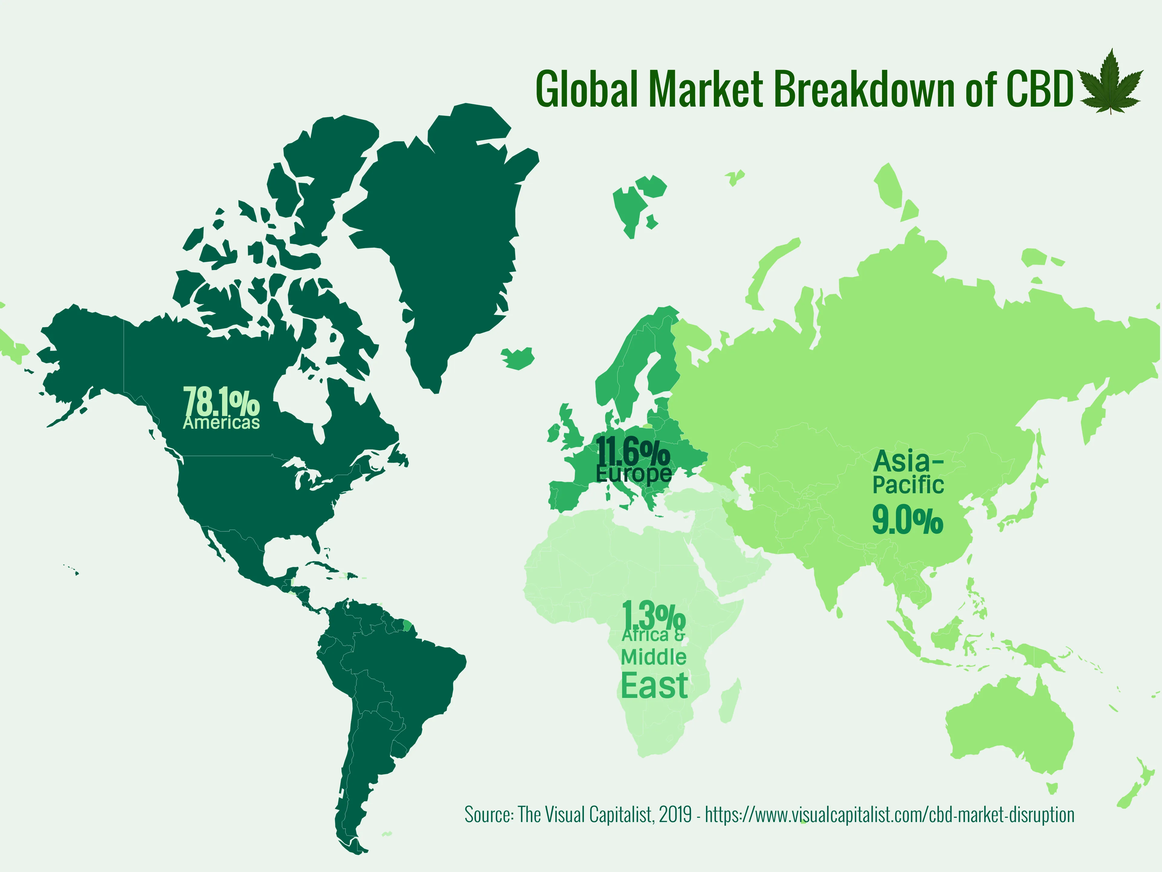 World Map example: World Map Examples