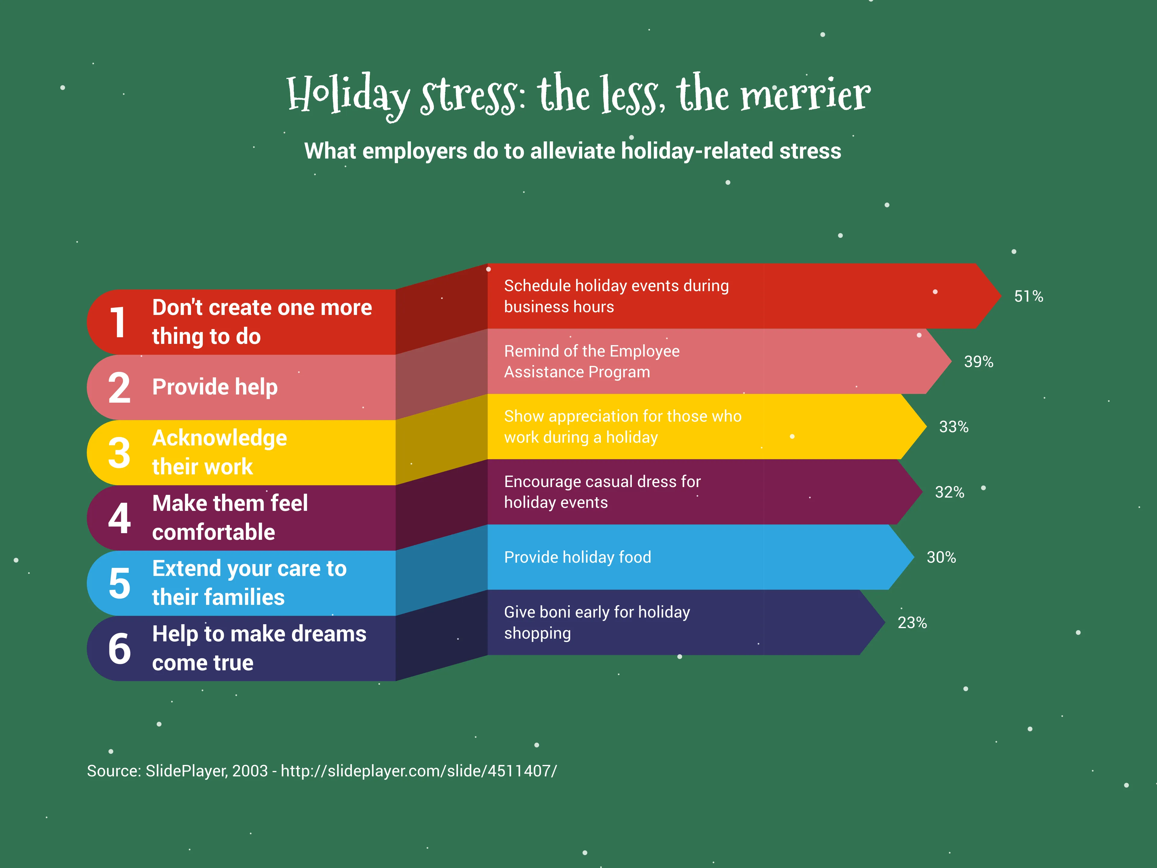 Ribbon Bar Chart example: Gallery