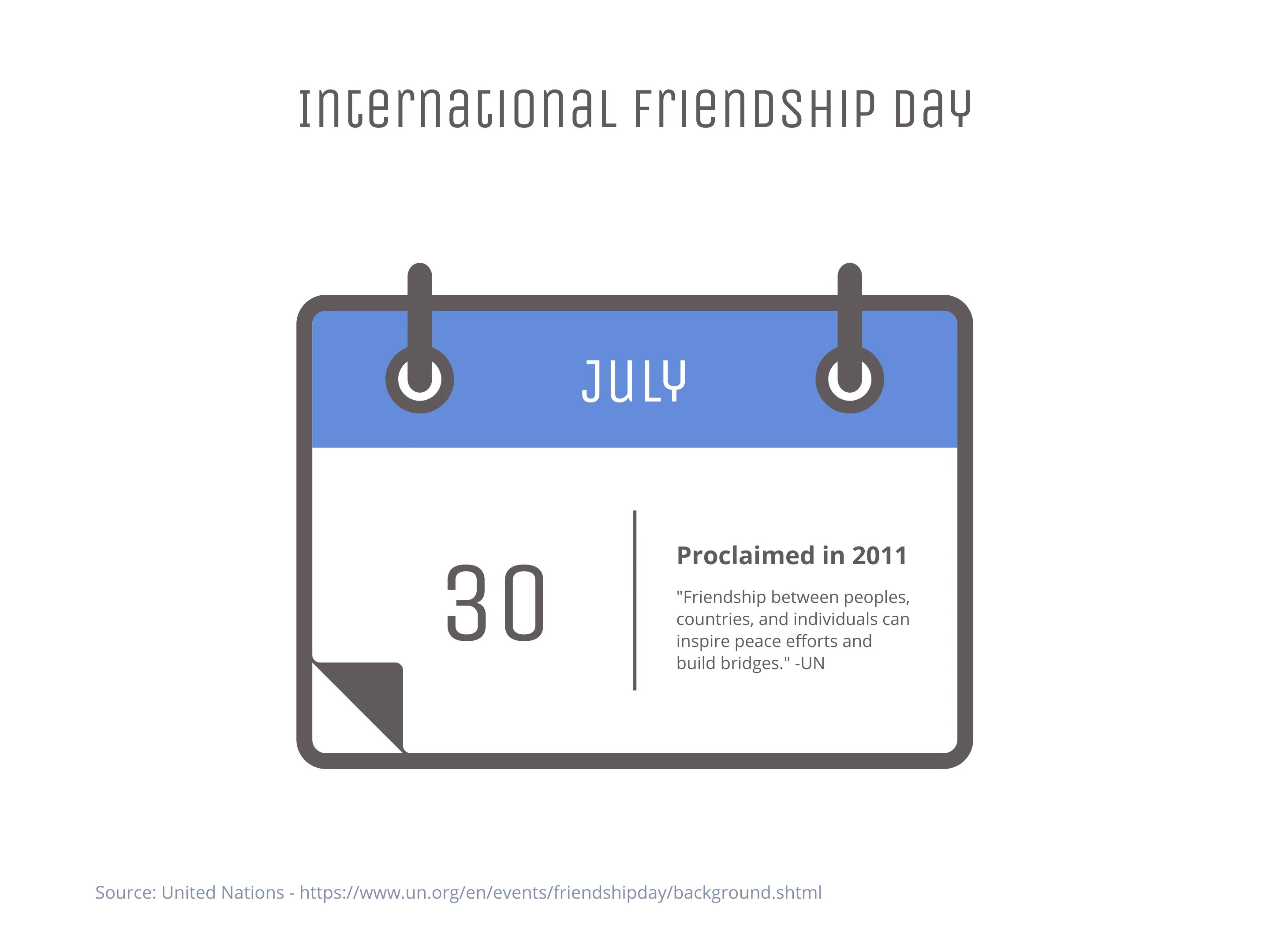 Kalender­diagramm-Beispiel: International Friendship Day