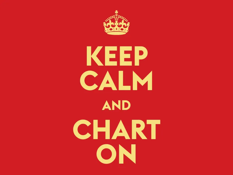Create Keep Calm and Chart On