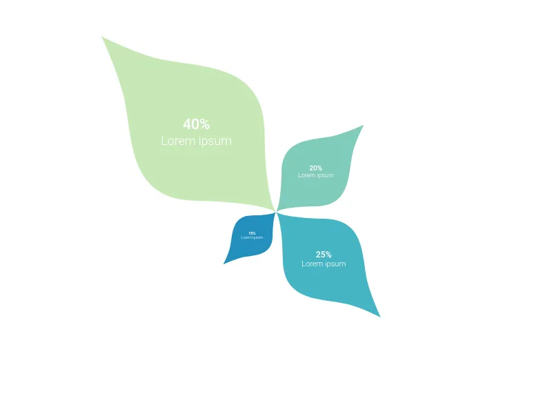 Blatt­diagramm