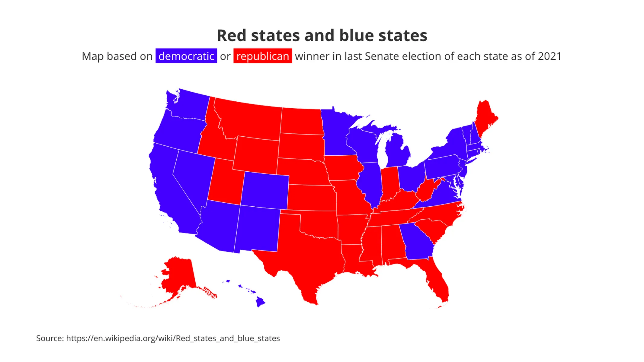 US-Karte-Beispiel: Red states and blue states