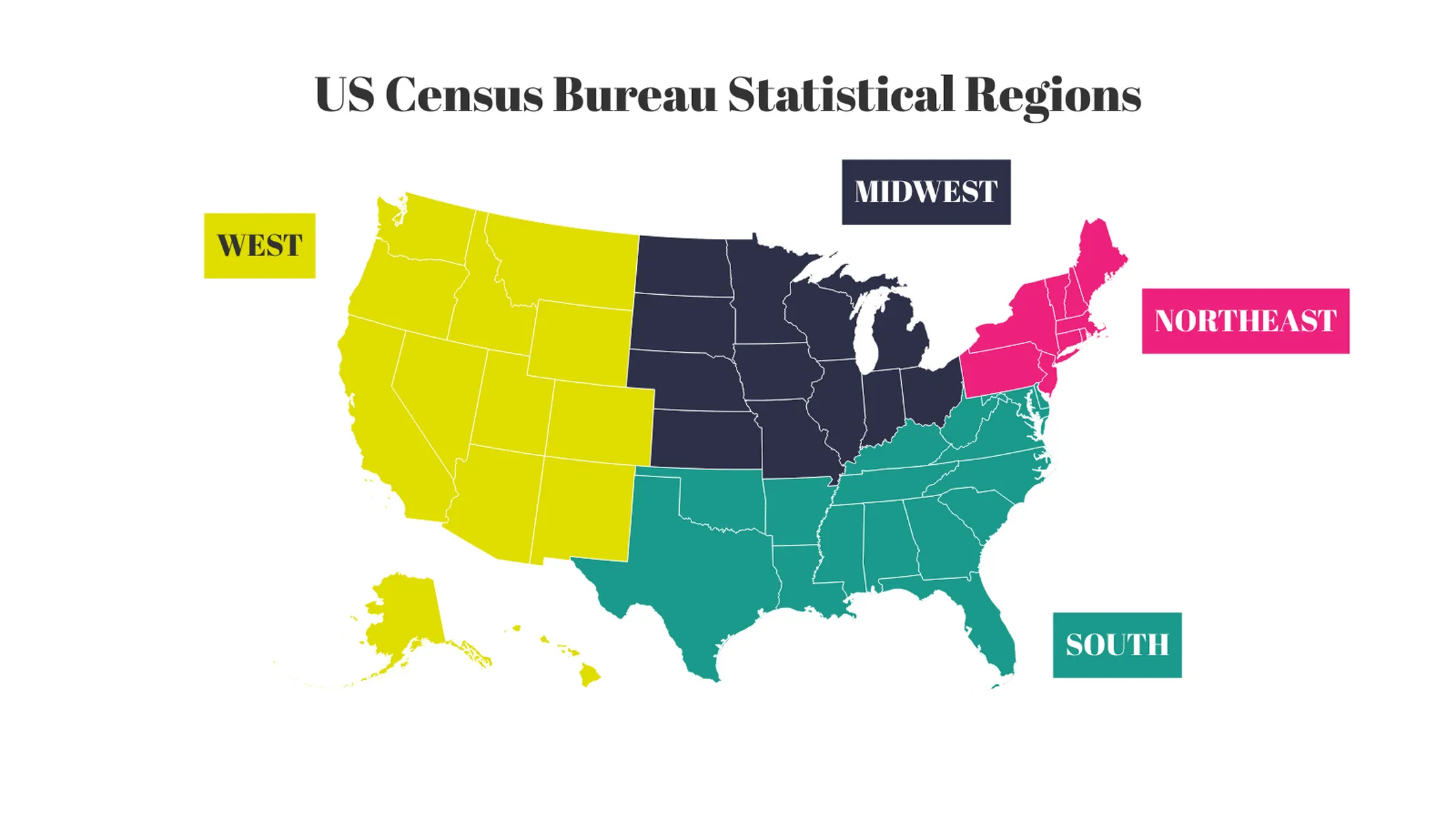 U.S. Map example: US Census Bureau Statistical Regions