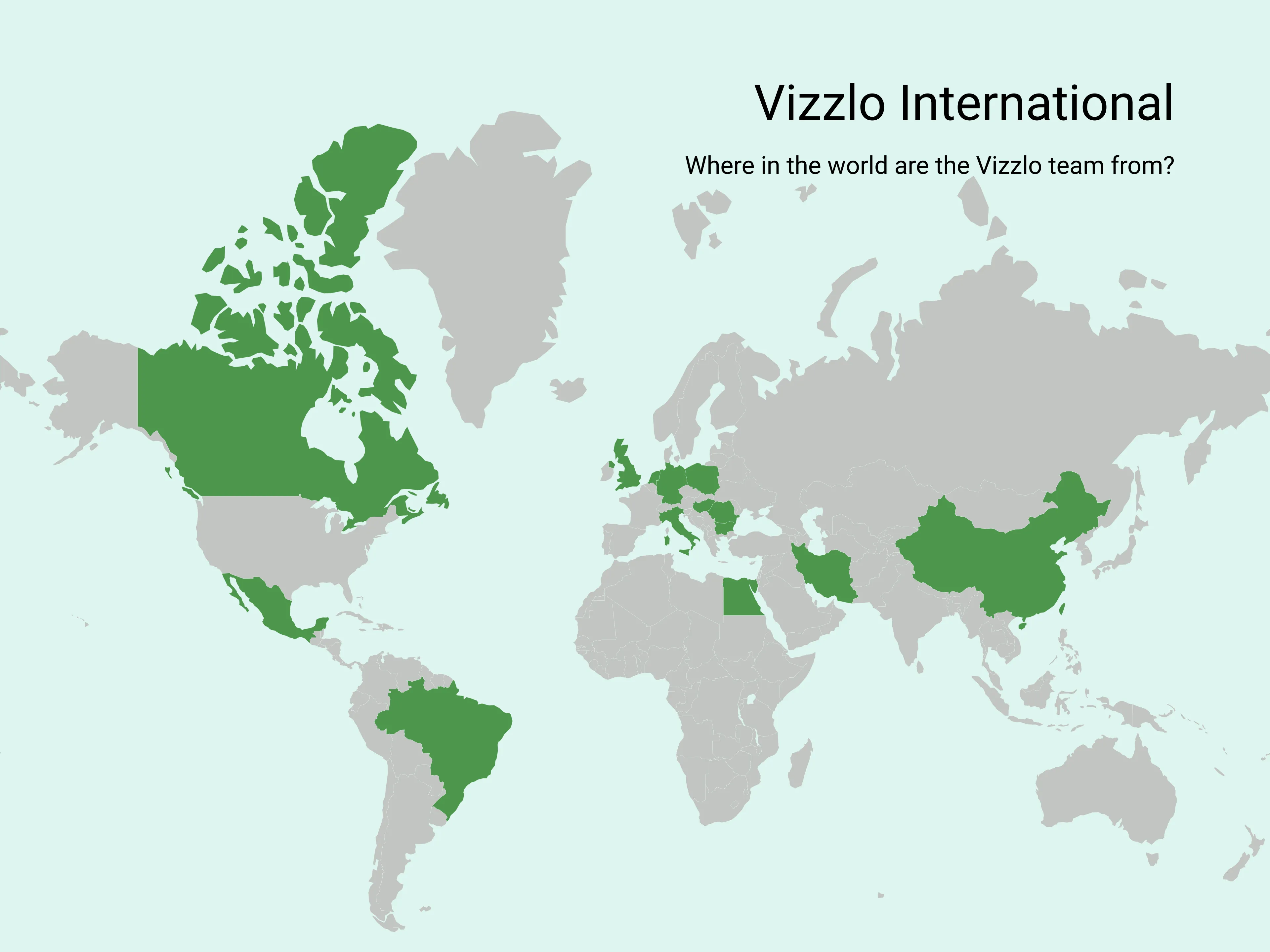 World Map example: Vizzlo International